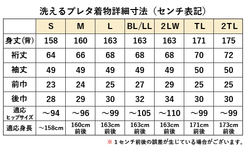サイズは重要ですか?